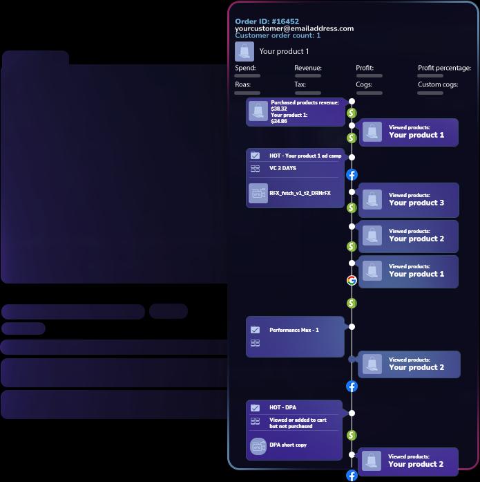 Helix customer journey screenshot