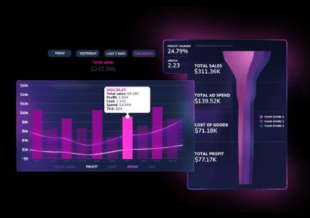 Helix profit analytics image