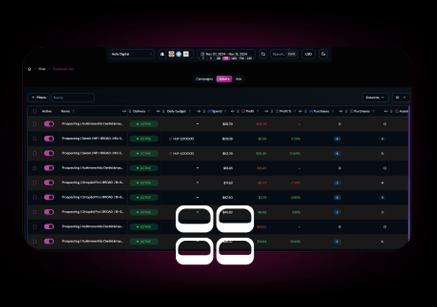 Helix profit analytics image